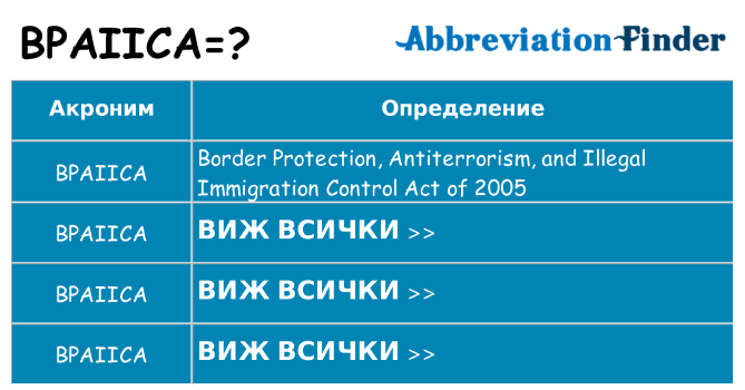 Какво прави bpaiica престои