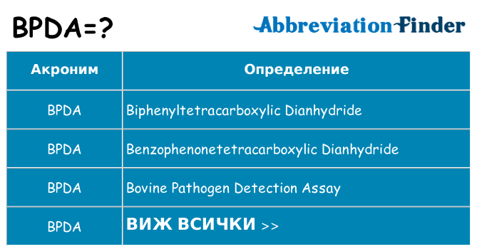 Какво прави bpda престои