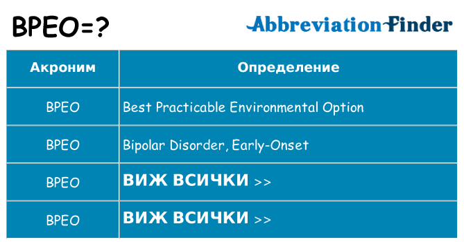 Какво прави bpeo престои