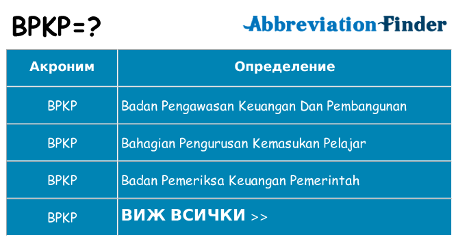 Какво прави bpkp престои