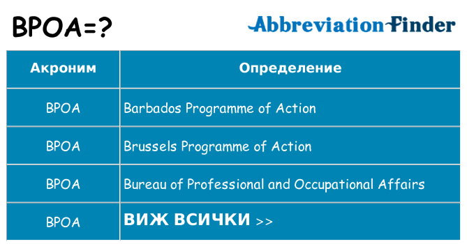 Какво прави bpoa престои