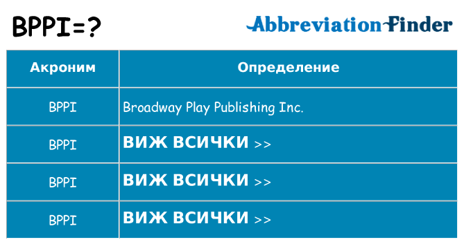 Какво прави bppi престои