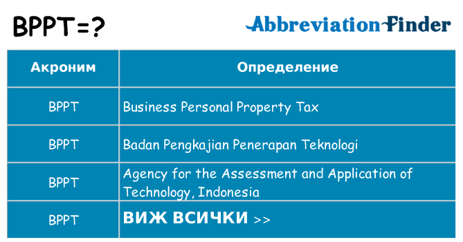 Какво прави bppt престои