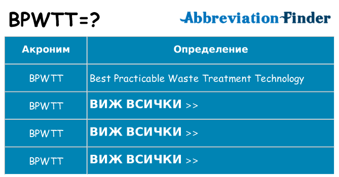 Какво прави bpwtt престои