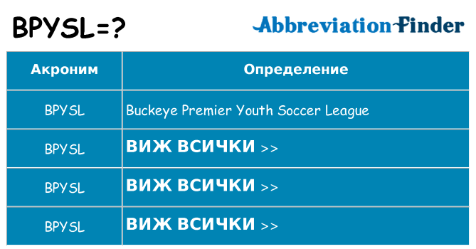 Какво прави bpysl престои