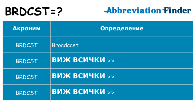 Какво прави brdcst престои