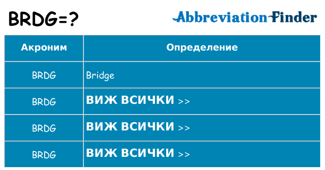 Какво прави brdg престои