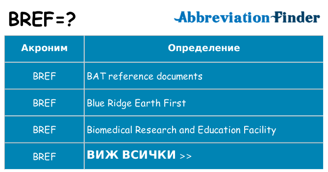 Какво прави bref престои