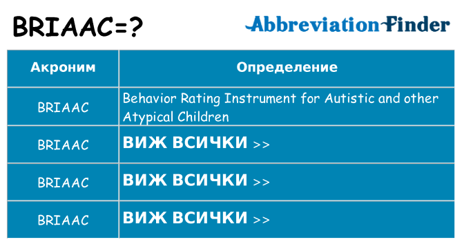 Какво прави briaac престои
