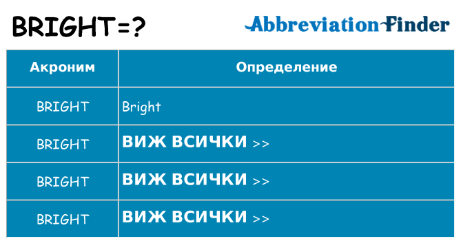 Какво прави bright престои