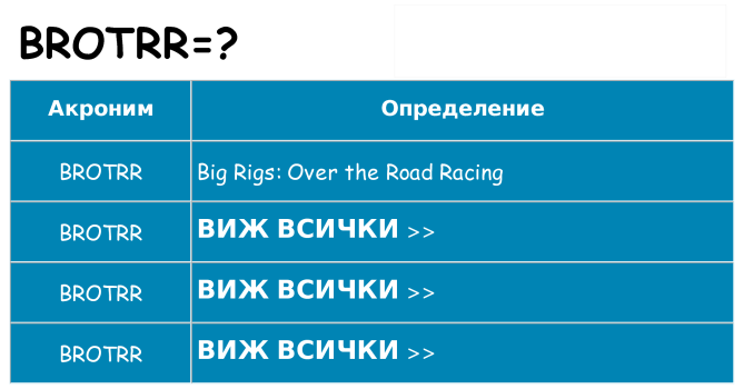 Какво прави brotrr престои