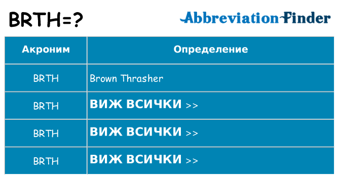 Какво прави brth престои