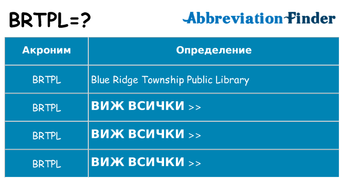 Какво прави brtpl престои