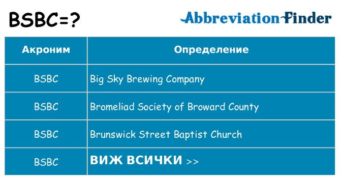 Какво прави bsbc престои