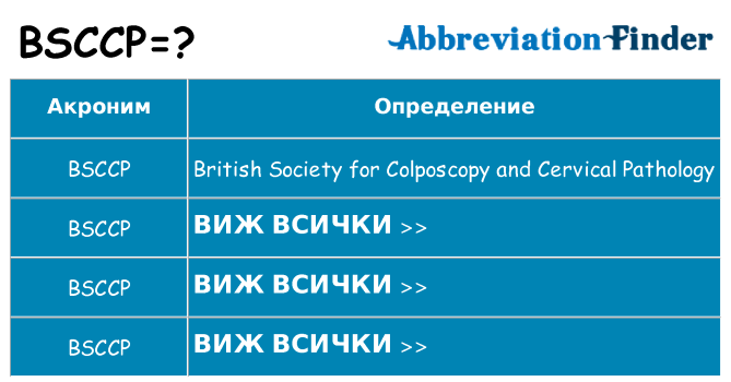 Какво прави bsccp престои