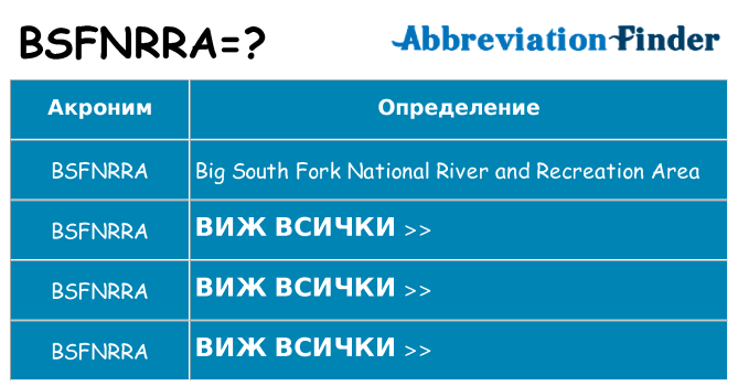 Какво прави bsfnrra престои