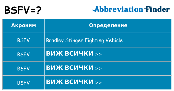 Какво прави bsfv престои