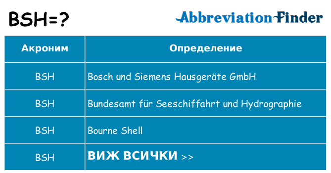 Какво прави bsh престои