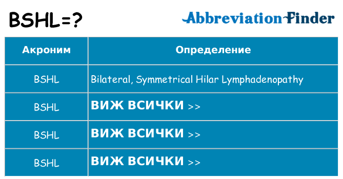 Какво прави bshl престои