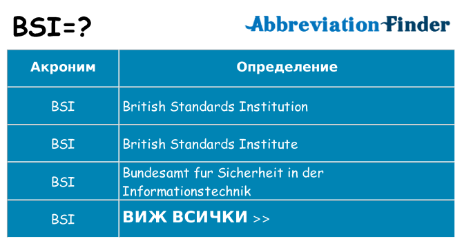 Какво прави bsi престои