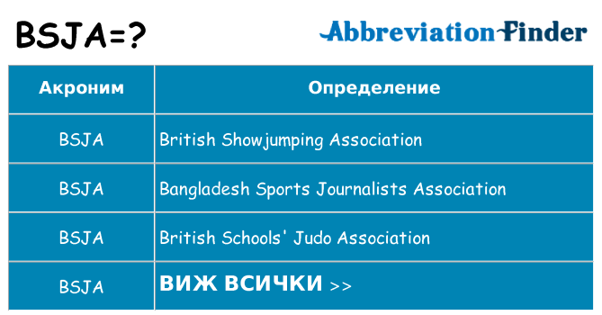 Какво прави bsja престои