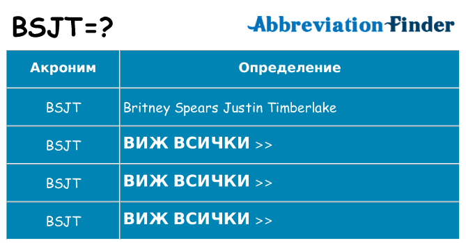 Какво прави bsjt престои