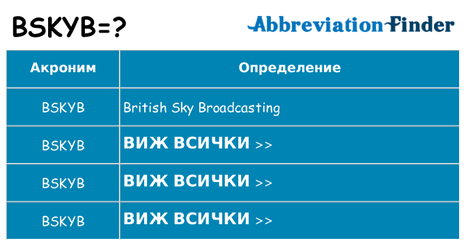 Какво прави bskyb престои