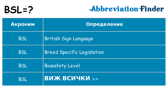 Какво прави bsl престои