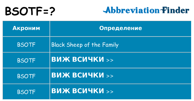 Какво прави bsotf престои