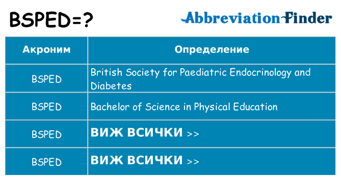 Какво прави bsped престои