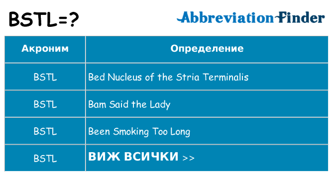 Какво прави bstl престои