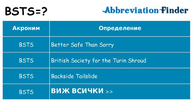 Какво прави bsts престои