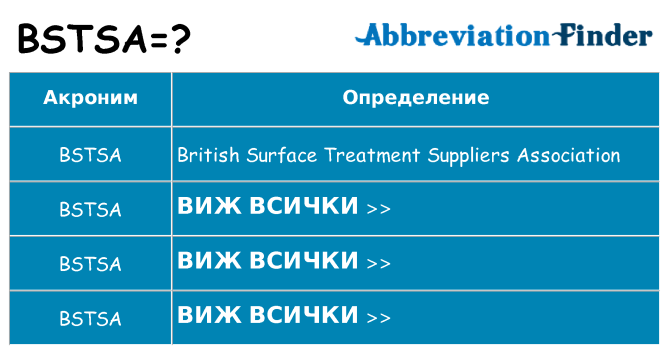 Какво прави bstsa престои