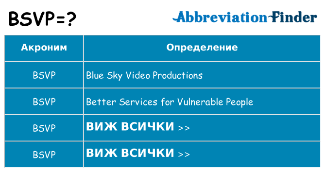 Какво прави bsvp престои