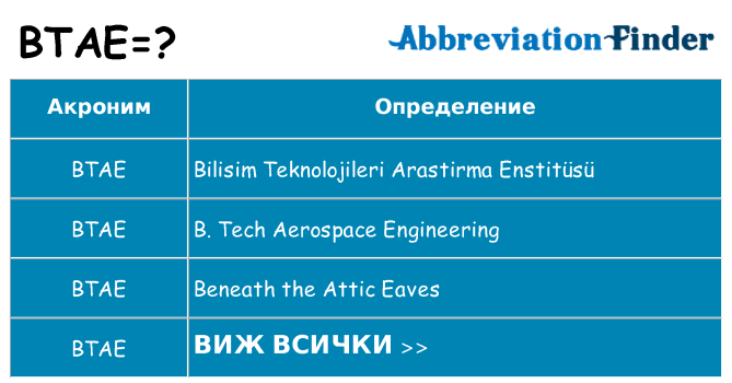 Какво прави btae престои