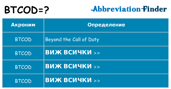 Какво прави btcod престои