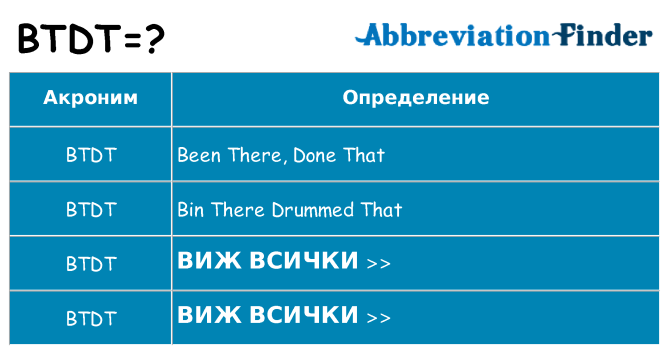 Какво прави btdt престои