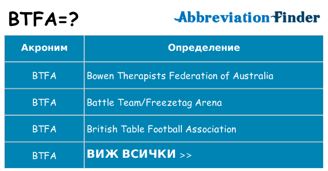 Какво прави btfa престои