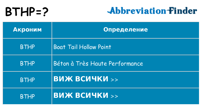 Какво прави bthp престои