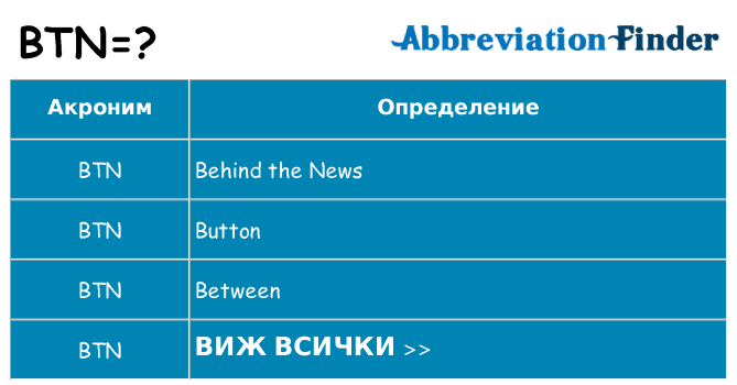 Какво прави btn престои