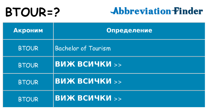 Какво прави btour престои