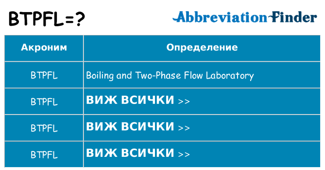 Какво прави btpfl престои