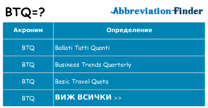 Какво прави btq престои