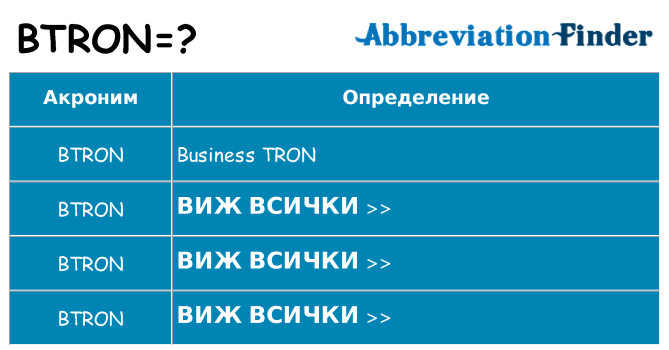 Какво прави btron престои