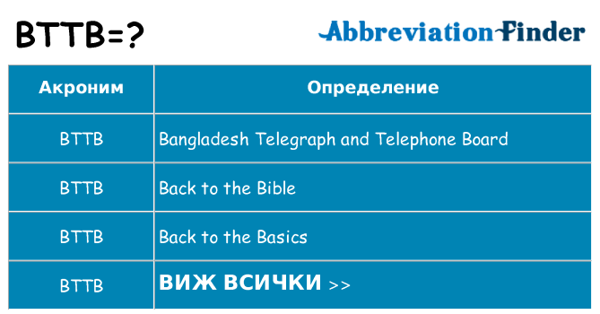 Какво прави bttb престои