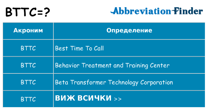 Какво прави bttc престои