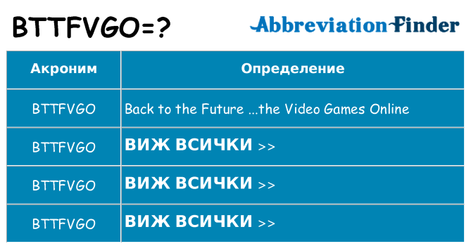 Какво прави bttfvgo престои