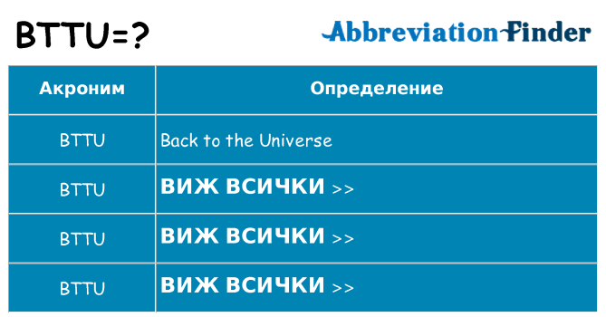 Какво прави bttu престои