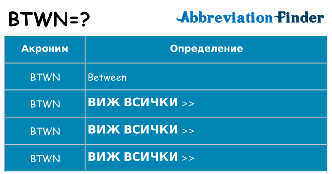 Какво прави btwn престои