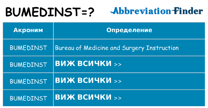 Какво прави bumedinst престои